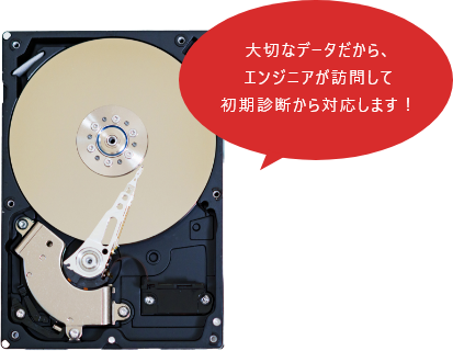 大切なデータだから、エンジニアが訪問して初期診断から対応します!
