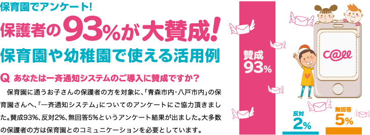 保護者の93%が大賛成