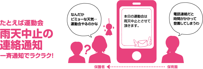 Callサービス 株式会社テクノル